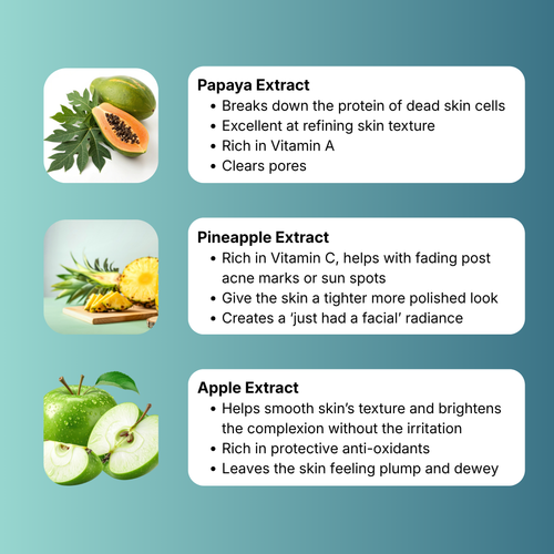 CITRUS CLEAR - Anti-Blemish Toning Mist